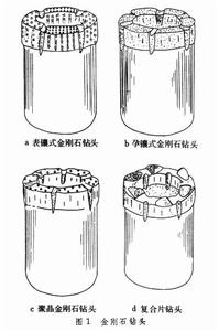 金剛石鑽探 金剛石鑽探