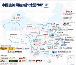 網路媒體 網路媒體