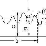 測壓管水頭 測壓管水頭