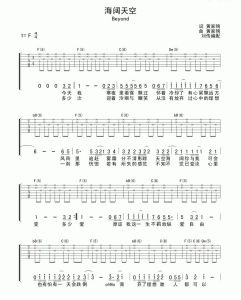 六線譜實例：Beyond 《海闊天空》