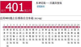 合川公交401路 合川公交401路