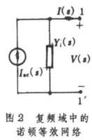 諾頓定理