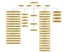 山東省建築科學研究院