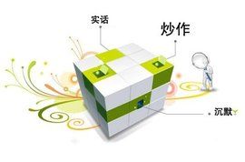 社區行銷 社區行銷