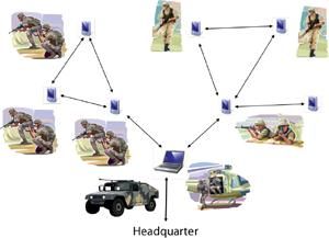 終端的確定性 終端的確定性