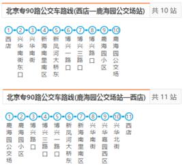 北京公交專90路 北京公交專90路
