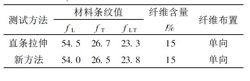 表4　兩種方法測定的材料條紋值