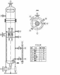 初級乾燥 初級乾燥
