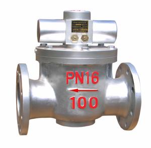 數控電液閥 數控電液閥