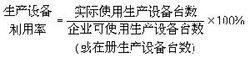 生產設備利用率