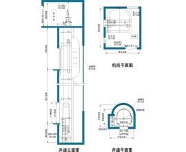 電梯提升高度 電梯提升高度