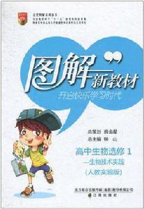 高中生物選修1-生物技術實踐 高中生物選修1-生物技術實踐