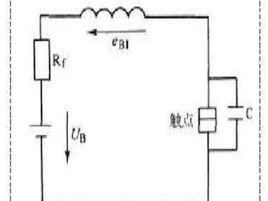 離子電流 離子電流