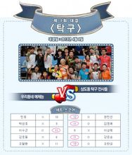 第一回-桌球對決Ⅰ結果