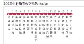 成都公交200路 成都公交200路