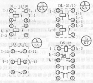 相對編號法 相對編號法