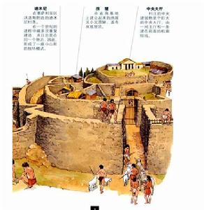 希臘文明 希臘文明