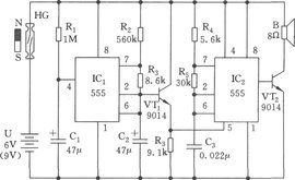 多諧振盪器 多諧振盪器