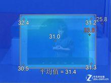 一小時視頻播放溫度測試正面