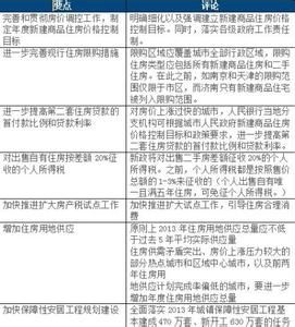 山東國五條細則 山東國五條細則