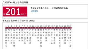廣州公交番201路 廣州公交番201路