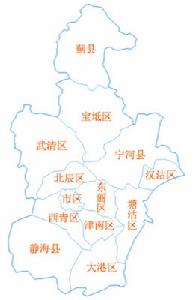 天津市行政區劃