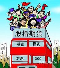 滬深300股指期貨