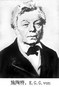 施陶特，K.G.C.von