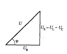 (c) 電壓三角形