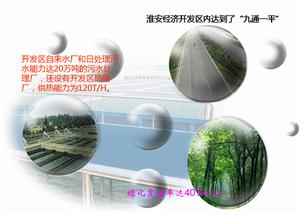 淮安經濟開發區