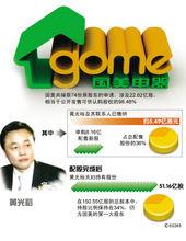 國美股權與控制權之爭