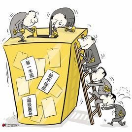 商譽減值 商譽減值