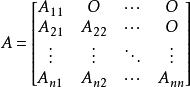 分塊矩陣