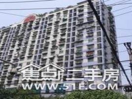 中陽大廈 中陽大廈