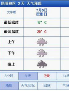天氣線上 天氣線上