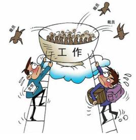 第二輪下崗潮 第二輪下崗潮