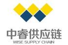 福建中睿供應鏈管理有限公司 福建中睿供應鏈管理有限公司