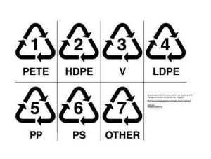 塑膠回收