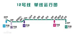 上海軌道交通12號線