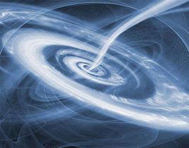 奇點[數學中的概念]