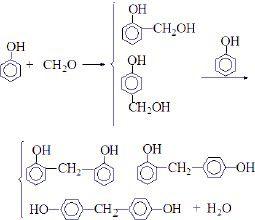 酸催化酚醛樹脂 酸催化酚醛樹脂