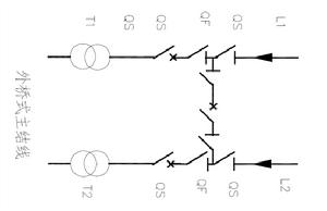 圖3,外橋式主結線