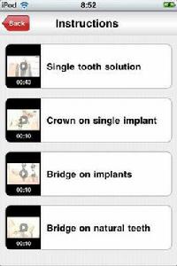 Nobel Biocare公司 Nobel Biocare公司