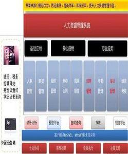 人力資源管理軟體 人力資源管理軟體