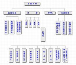 國際貿易爭議 國際貿易爭議