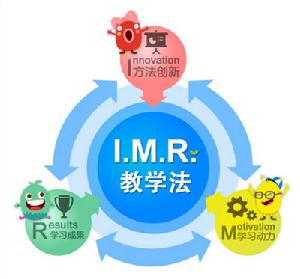 開心豆IMR教學方法