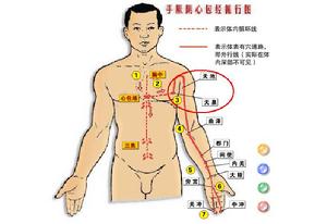 陰寒凝滯證 陰寒凝滯證