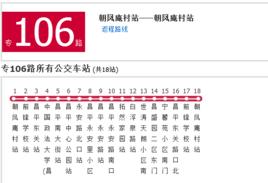 北京公交專106路 北京公交專106路