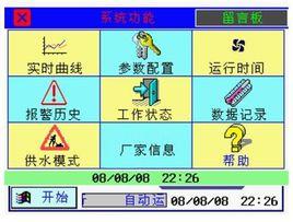 變頻恆壓供水控制器