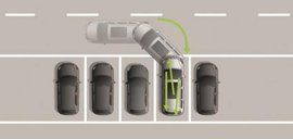 自動泊車輔助系統 自動泊車輔助系統